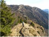 Podbrdo - Planina Za Črno goro